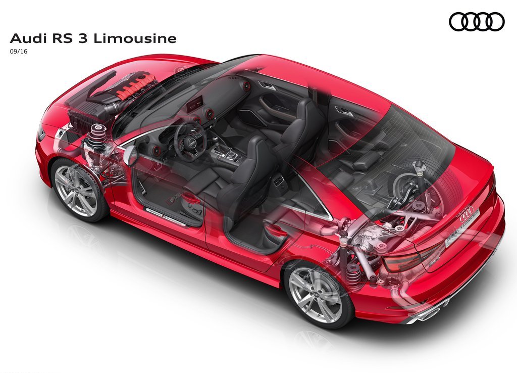 2017 - AUDI RS 3 SEDAN, foto 20