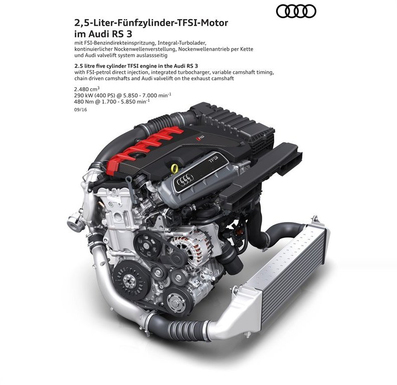 2017 - AUDI RS 3 SEDAN, foto 24