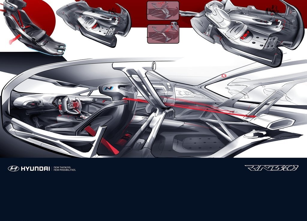 2016 - HYUNDAI RN30 CONCEPT, foto 44