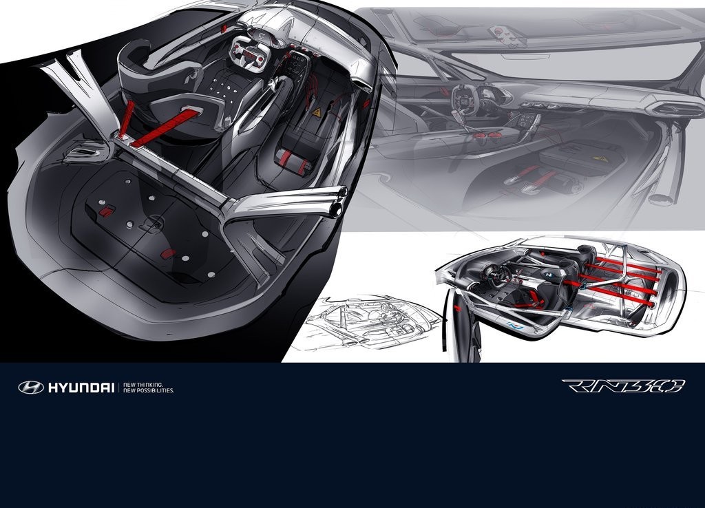 2016 - HYUNDAI RN30 CONCEPT, foto 48