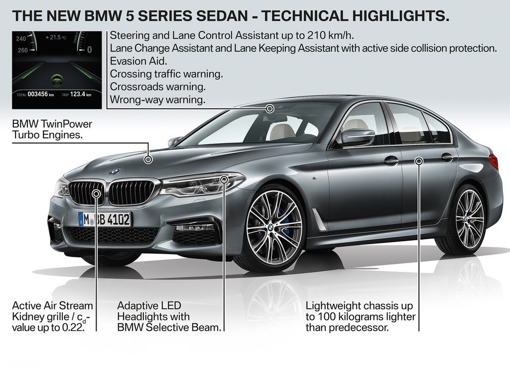 2017 - BMW 5 SERIES SEDAN, foto 255
