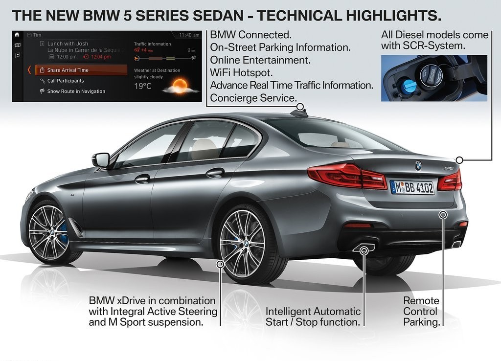 2017 - BMW 5 SERIES SEDAN, foto 256