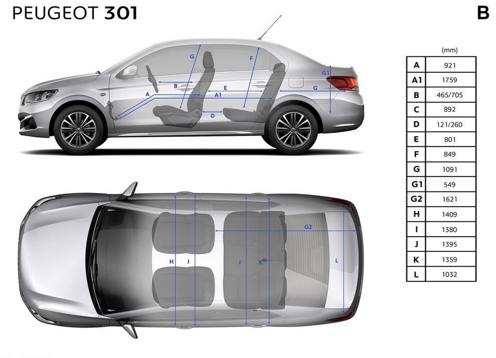 2017 - PEUGEOT 301, foto 22