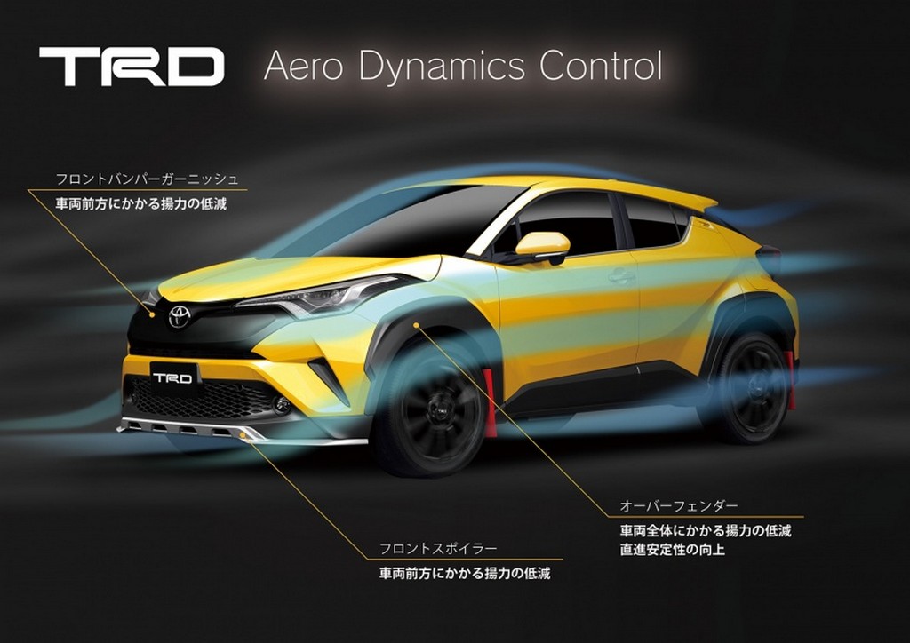 TOYOTA C-HR BY MODELLISTA, foto 15