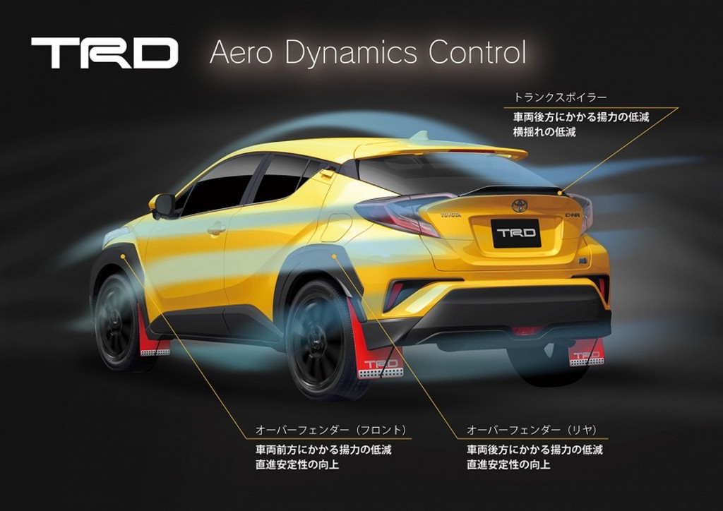 TOYOTA C-HR BY MODELLISTA, foto 16