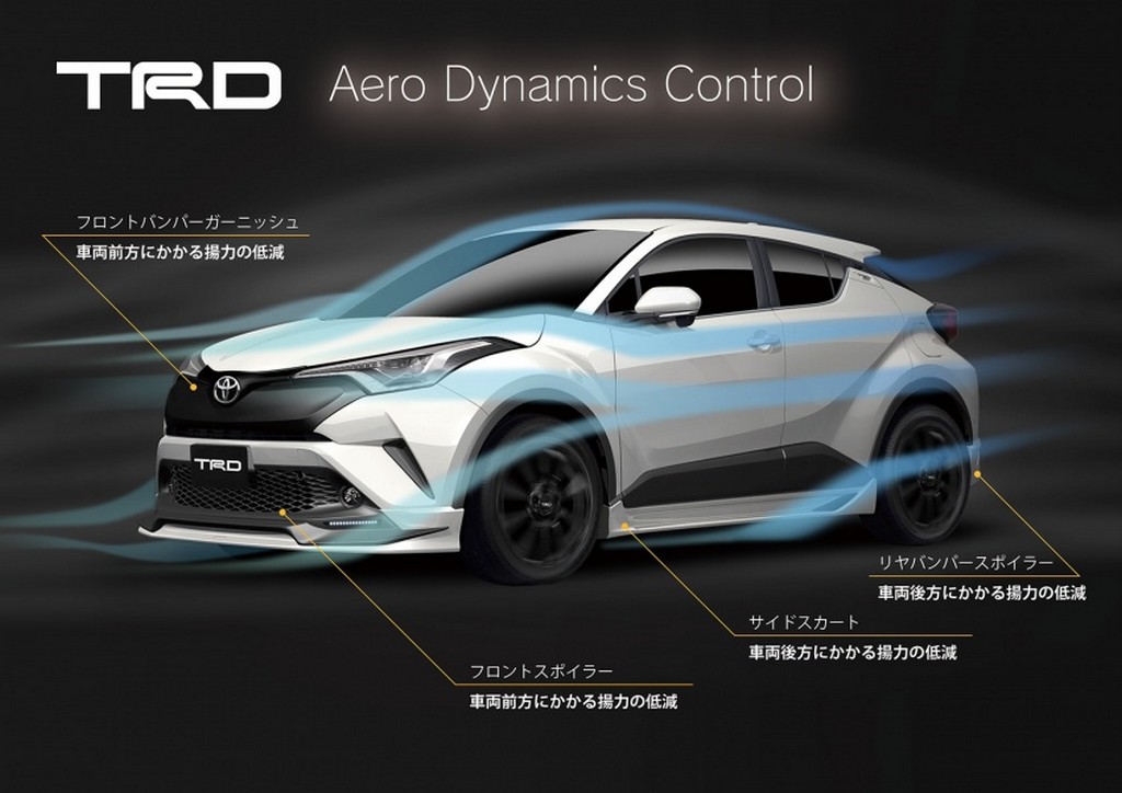 TOYOTA C-HR BY MODELLISTA, foto 33