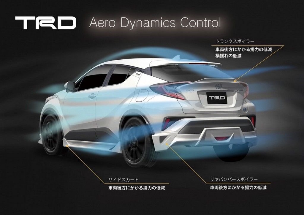 TOYOTA C-HR BY MODELLISTA, foto 34