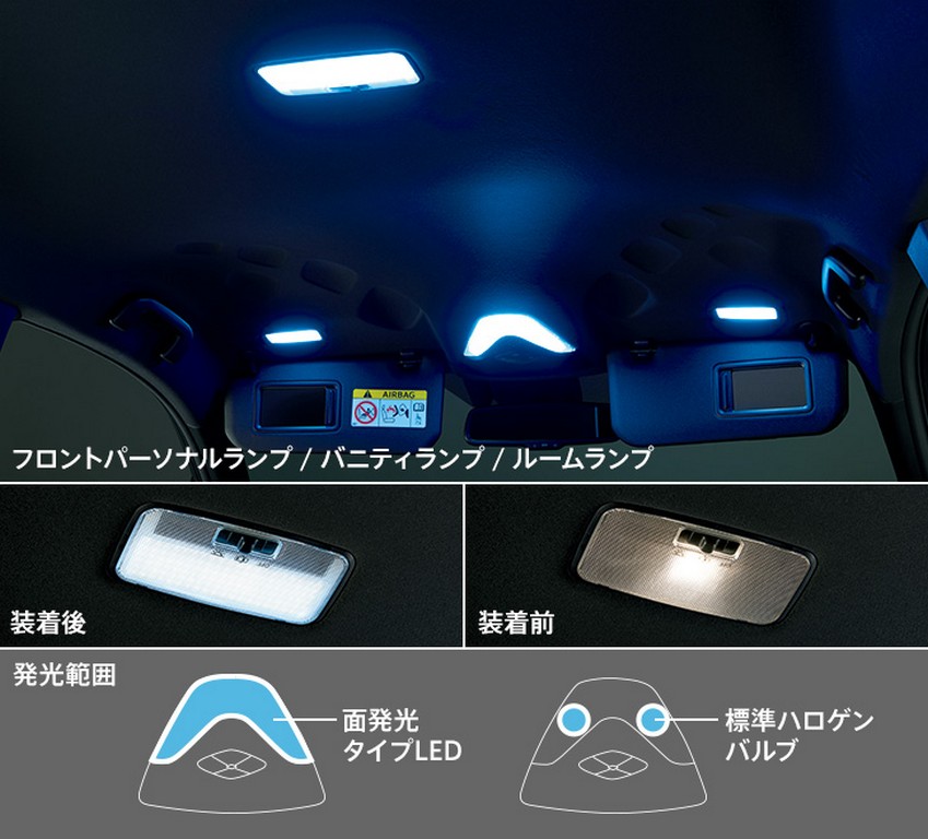 TOYOTA C-HR BY MODELLISTA, foto 38