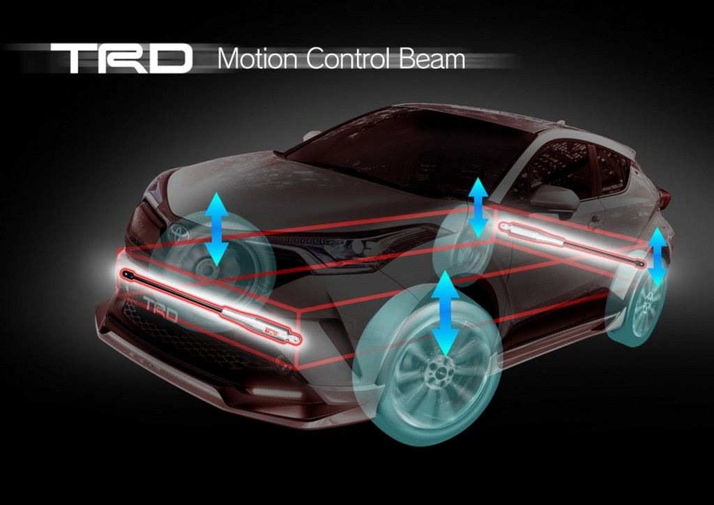 TOYOTA C-HR BY MODELLISTA, foto 39