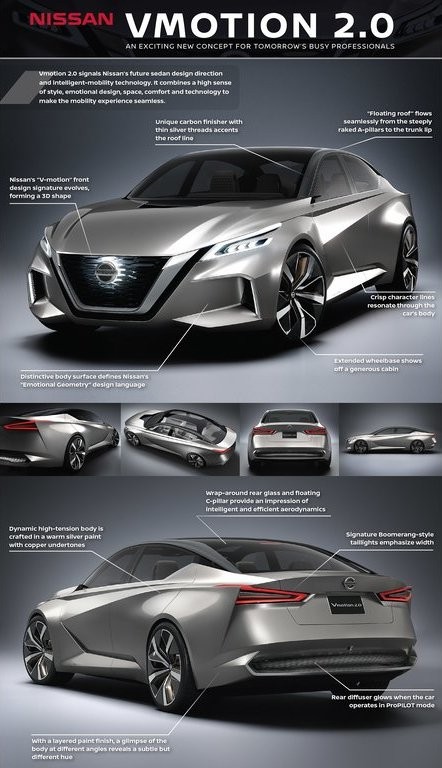 2017 - NISSAN VMOTION 2.0 CONCEPT, foto 40