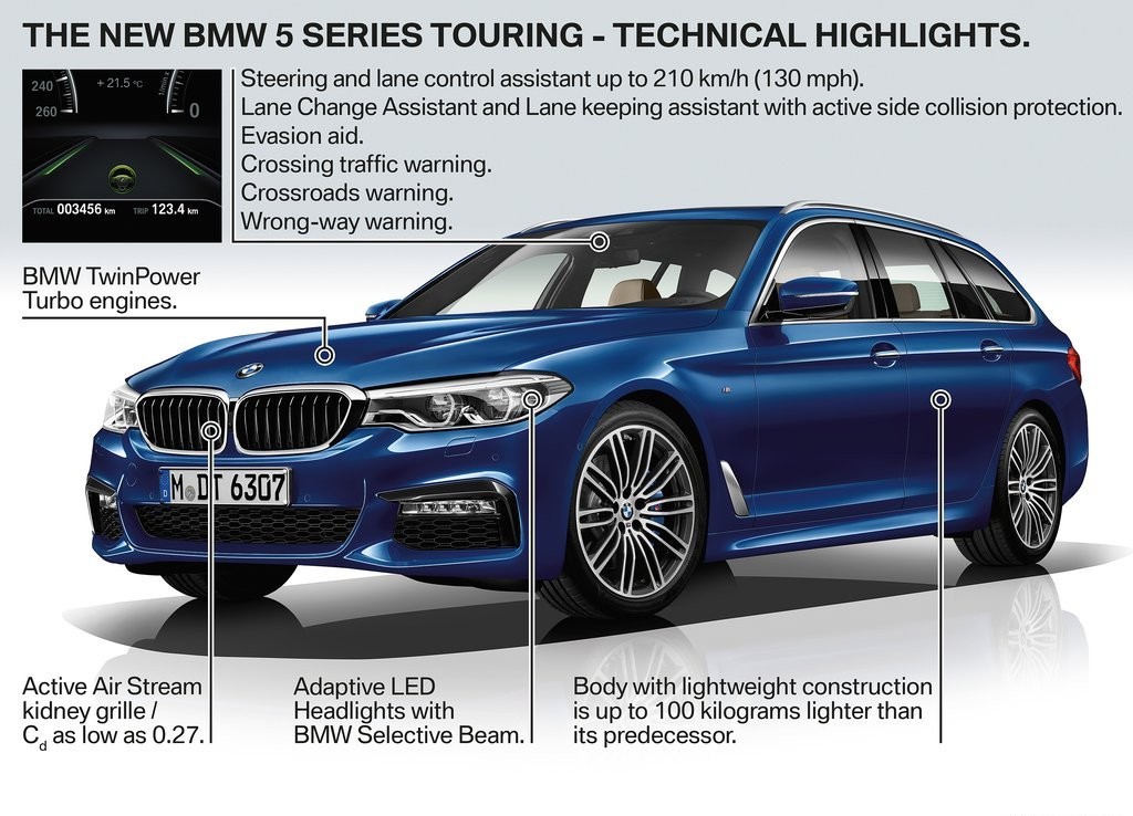 BMW 5 SERIES TOURING, foto 74