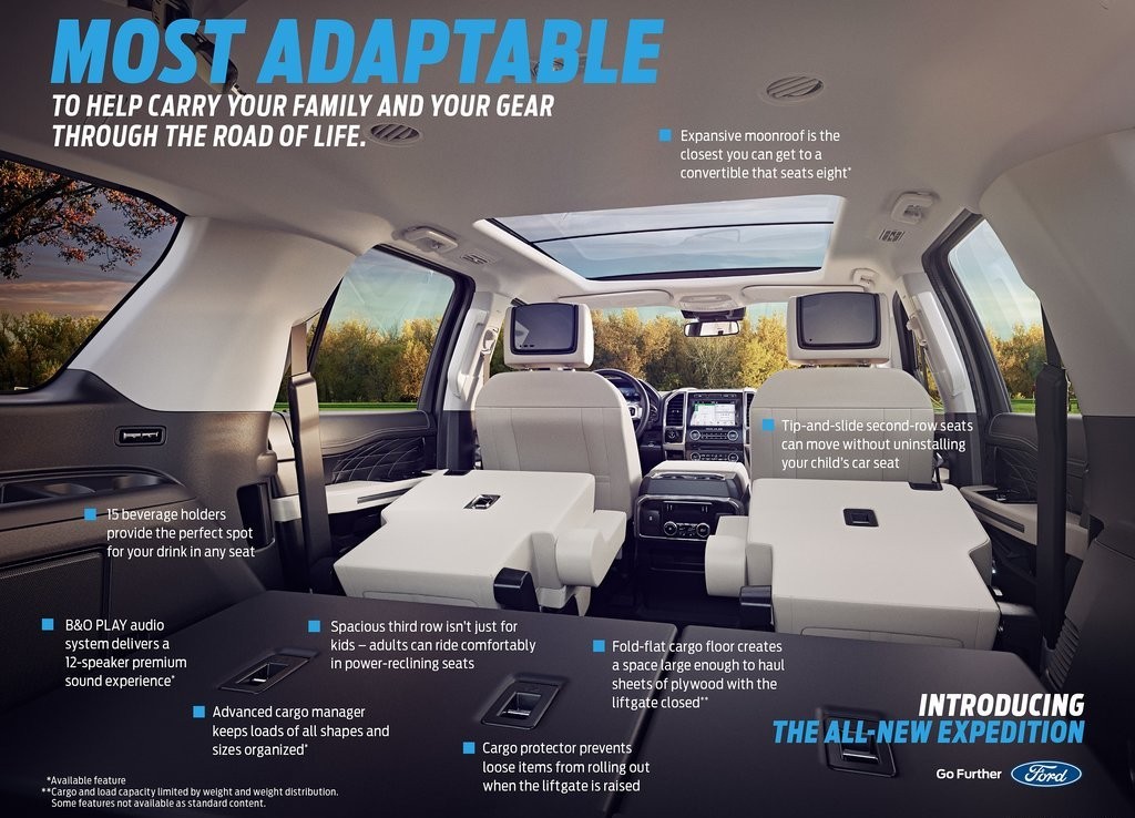 2018 - FORD EXPEDITION, foto 19