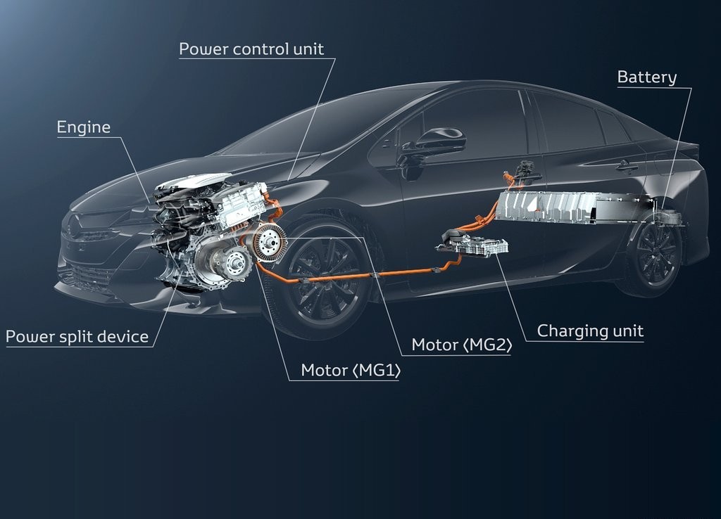 TOYOTA PRIUS PLUG-IN HYBRID, foto 154