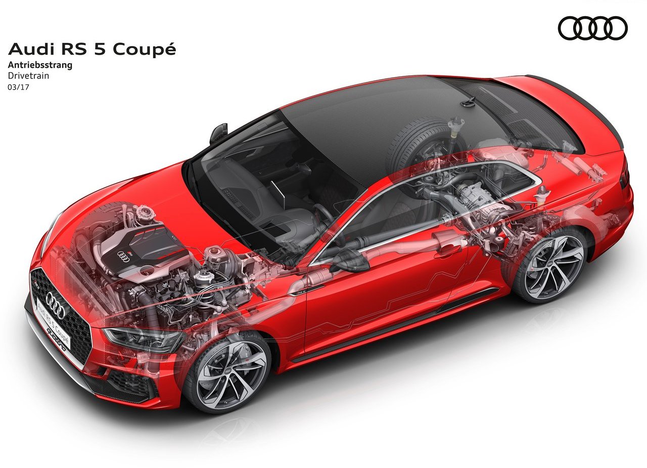 AUDI RS 5 COUPE, foto 191