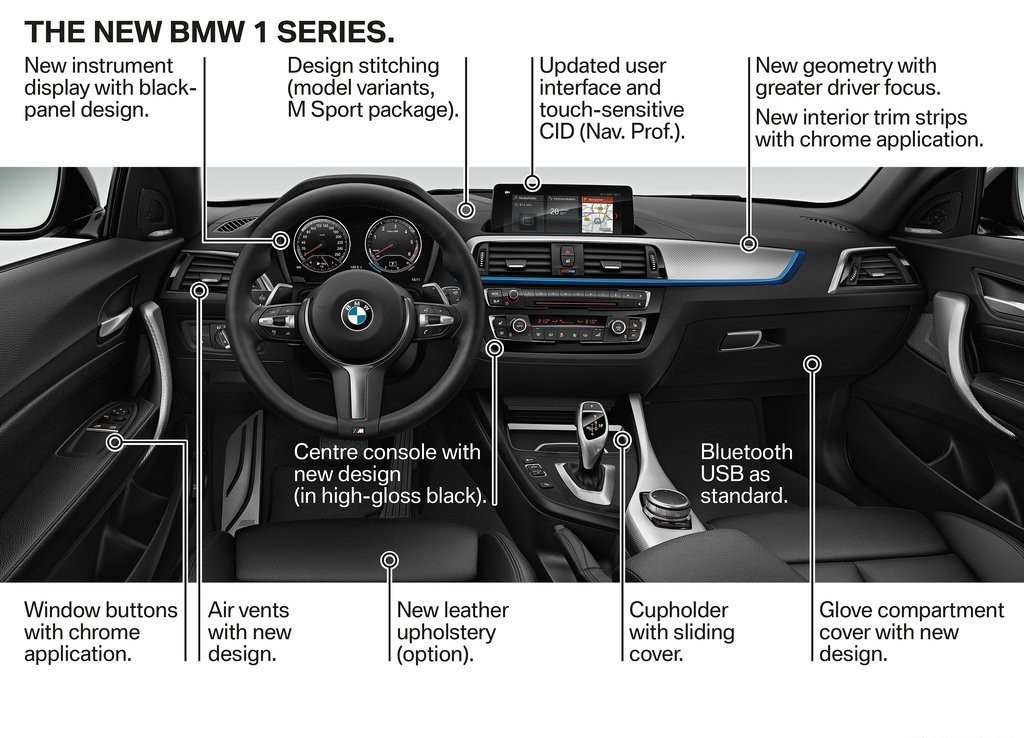 2018 - BMW 1 SERIES, foto 42