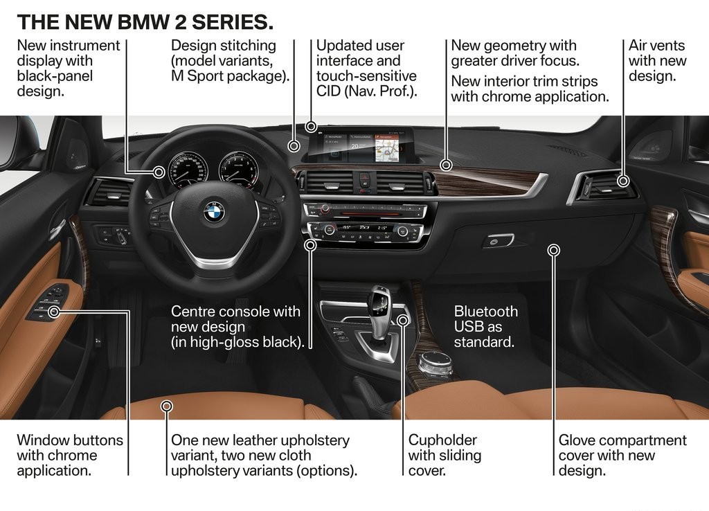 2018 - BMW 2 SERIES CABRIO, foto 43