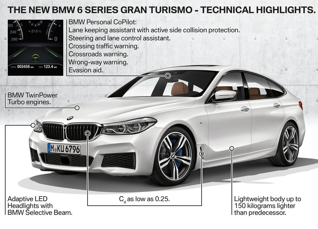 BMW 6 SERIES GRAN TURISMO, foto 127