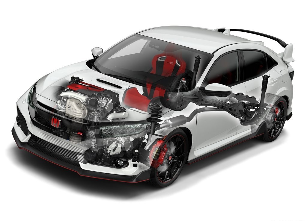 2018 - HONDA CIVIC TYPE R US VERSION, foto 115