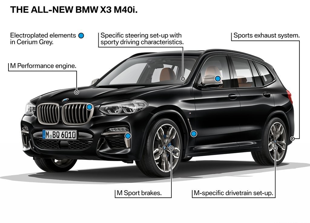2018 - BMW X3 M40i, foto 151