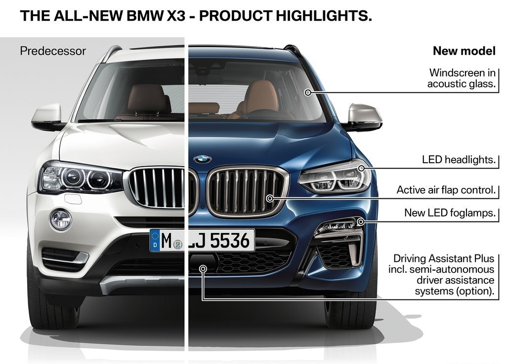 2018 - BMW X3 M40i, foto 153