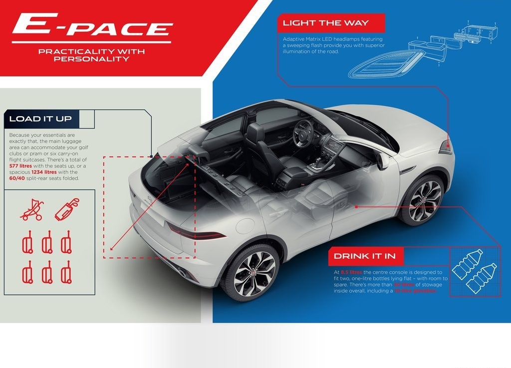 JAGUAR E-PACE, foto 213