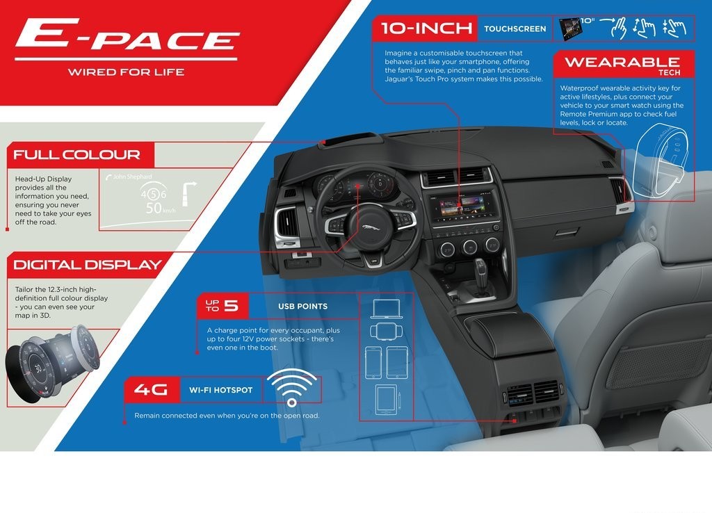 JAGUAR E-PACE, foto 214