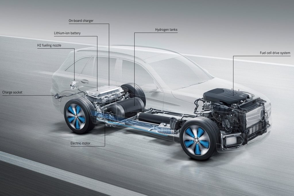 2017 - MERCEDES-BENZ GLC F-CELL CONCEPT, foto 30