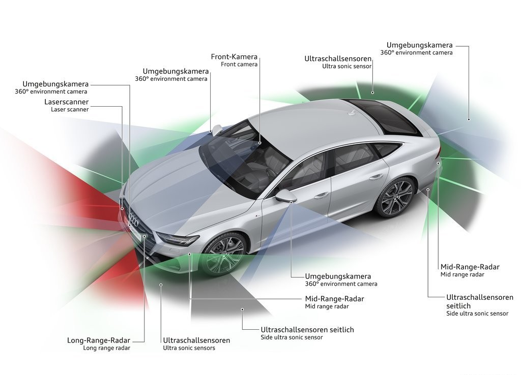 AUDI A7 SPORTBACK, foto 83