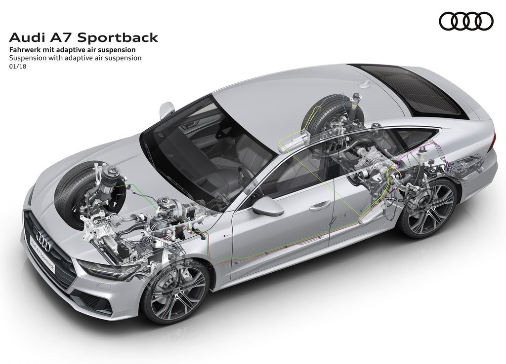 AUDI A7 SPORTBACK, foto 89