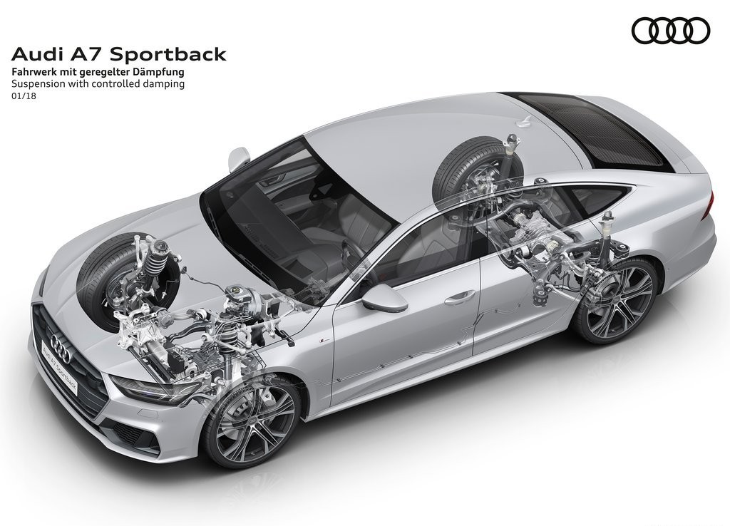 AUDI A7 SPORTBACK, foto 90