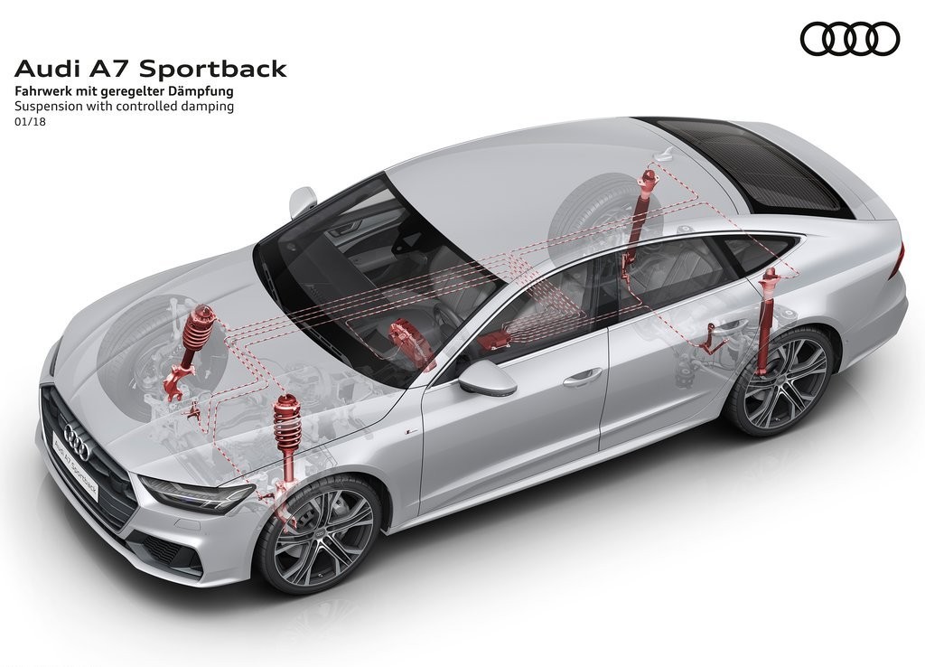 AUDI A7 SPORTBACK, foto 92
