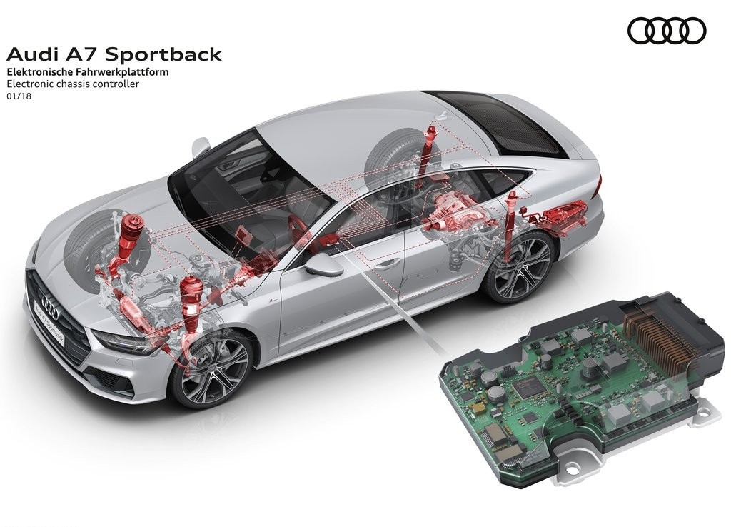 AUDI A7 SPORTBACK, foto 93