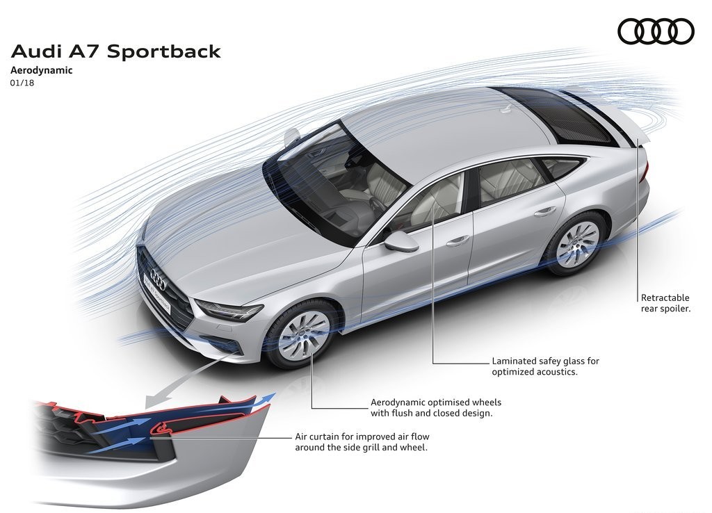 AUDI A7 SPORTBACK, foto 95