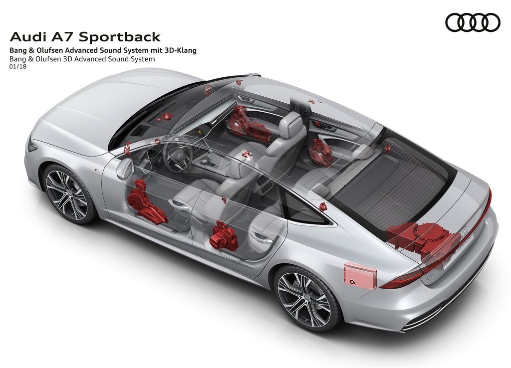 AUDI A7 SPORTBACK, foto 98
