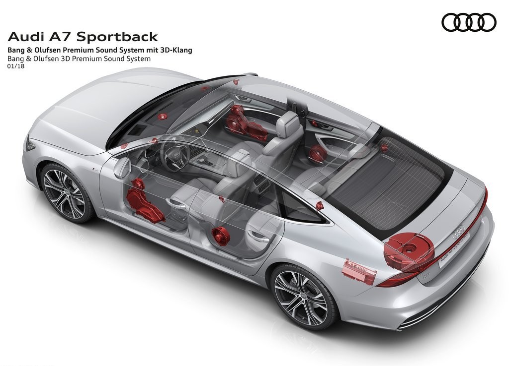 AUDI A7 SPORTBACK, foto 99
