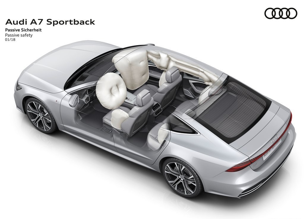 AUDI A7 SPORTBACK, foto 100