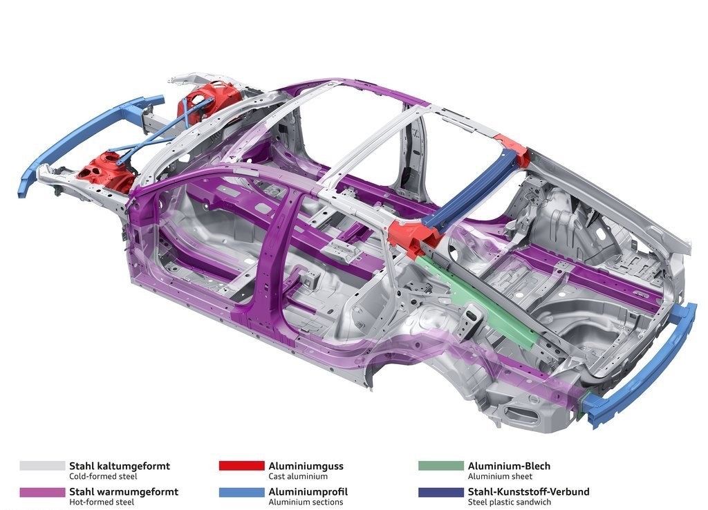 AUDI A7 SPORTBACK, foto 109