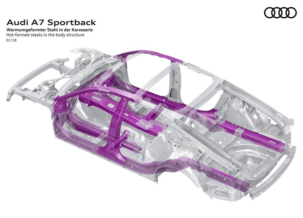 AUDI A7 SPORTBACK, foto 111