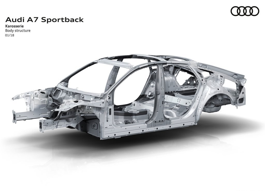 AUDI A7 SPORTBACK, foto 112