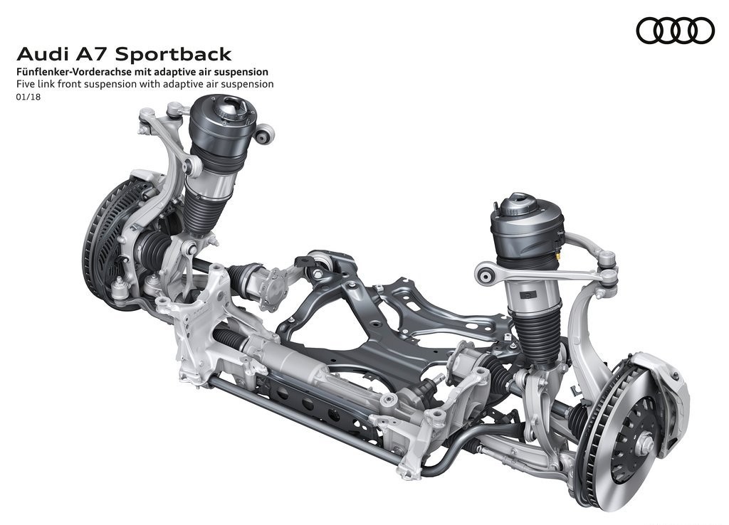 AUDI A7 SPORTBACK, foto 114