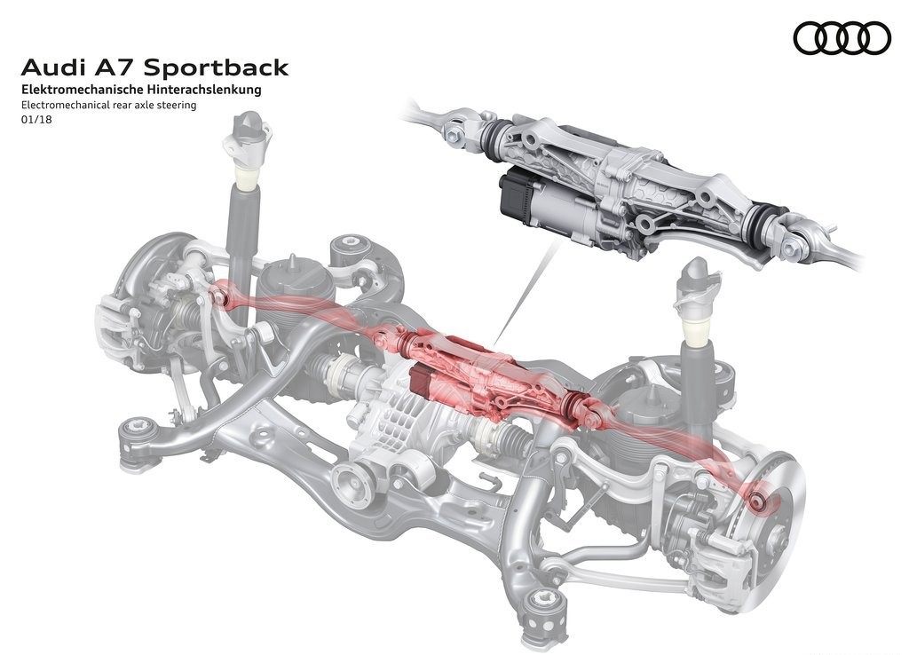 AUDI A7 SPORTBACK, foto 118