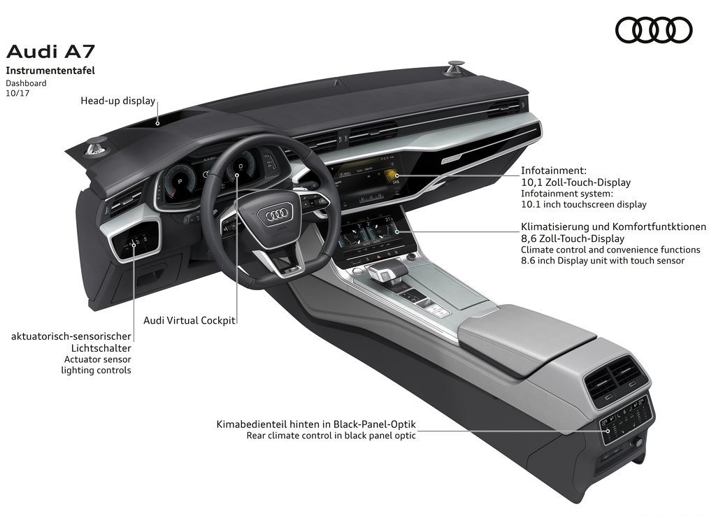 AUDI A7 SPORTBACK, foto 121
