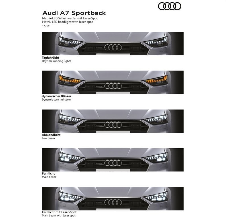 AUDI A7 SPORTBACK, foto 126