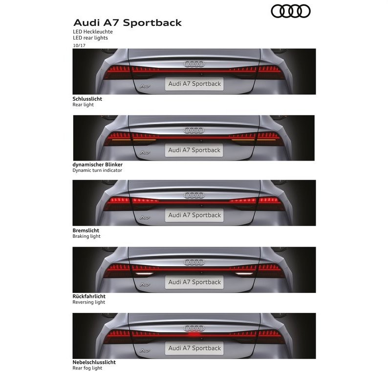 AUDI A7 SPORTBACK, foto 127
