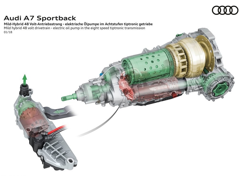 AUDI A7 SPORTBACK, foto 144