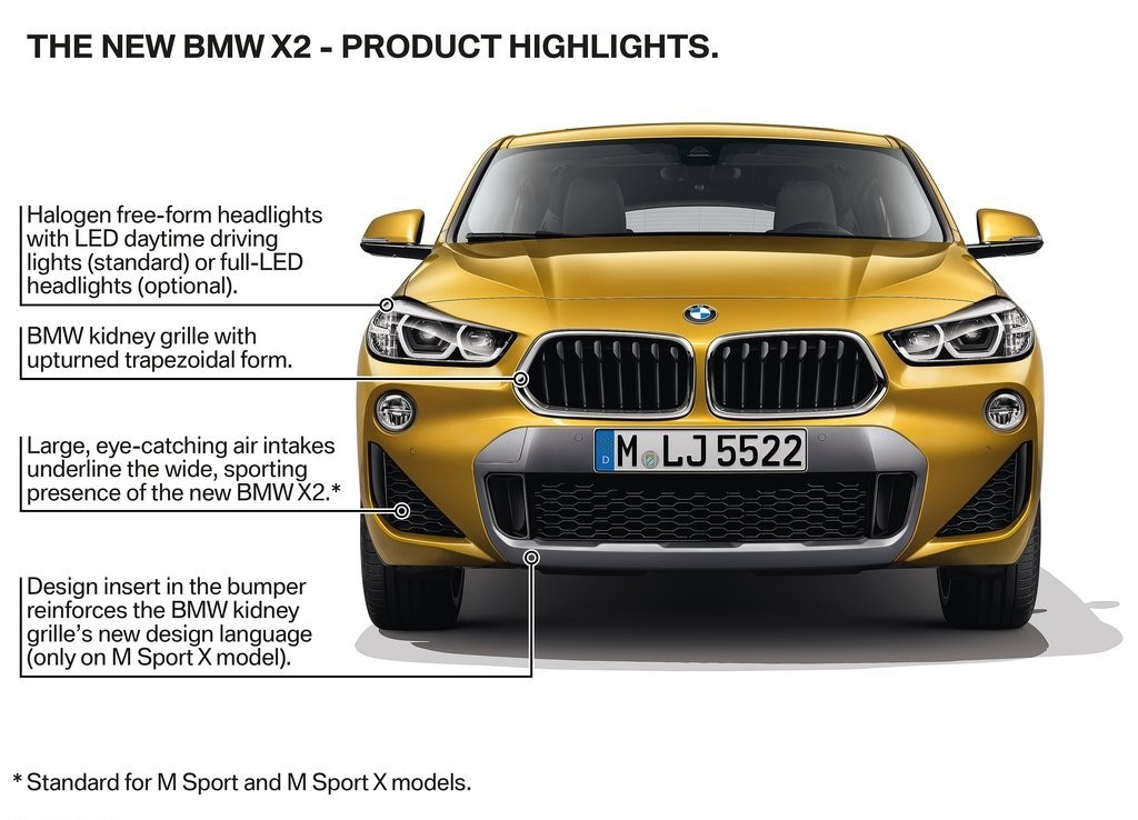 BMW X2, foto 76