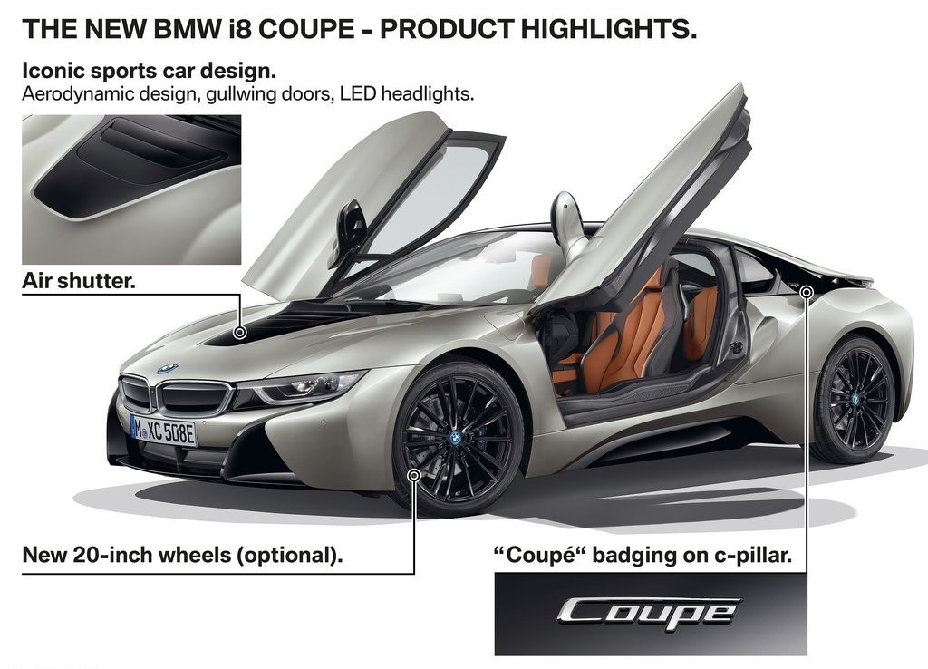 2019 - BMW i8 COUPE, foto 23