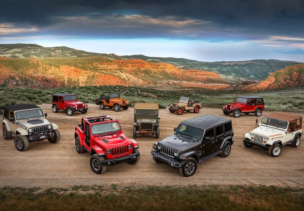 2018 - JEEP WRANGLER, foto 112