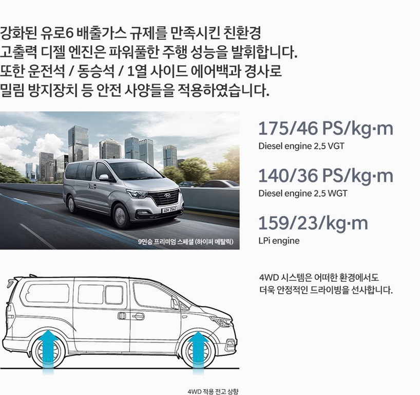 2018 - HYUNDAI GRAND STAREX, foto 12