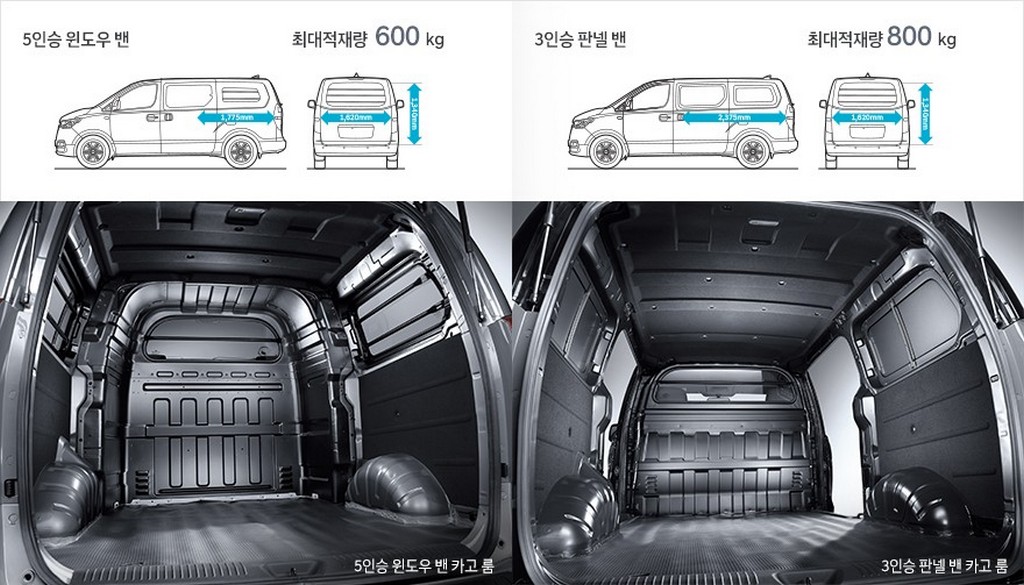 2018 - HYUNDAI GRAND STAREX, foto 13